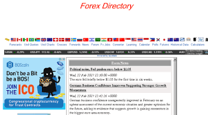 Forexdirectory Net Forex Charts Forex News Forex