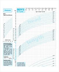 8 baby weight growth chart templates