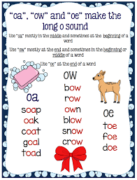 Activities For Teaching The Oa Ow Oe Digraphs Make Take