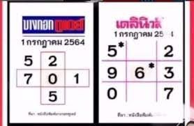 Com รวมข่าวหวยหวยหวดหนังสือพิมพิ์จากทั่วประเทศ หวยไทยรัฐ 1/8/64 (ไทยรัฐ, นิธิเดช, บางกอกทูเดย์, มหาทักษา) สำหรับคนไทยหิมพานต์ วัน ที่ 1 สิงหาคม. à¸«à¸§à¸¢à¹„à¸—à¸¢à¸£ à¸1 7 64à¹€à¸¥à¸‚à¸¡à¸«à¸²à¸— à¸à¸©à¸² Lottovip Fun à¹€à¸§ à¸šà¸ªà¸– à¸• à¸«à¸§à¸¢à¸« à¸™ à¸«à¸§à¸¢à¸¢ à¸