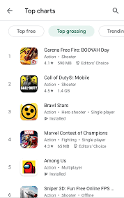 Brawl stats aims to help you win in brawl stars with accurate statistics and tips. Brawl Stars One Of Supercell S Most F2p Friendly Games Is Currently The 3 Top Grossing App In The App Store Even Their Gold Pass Can Be Bought With Gems And Yet They