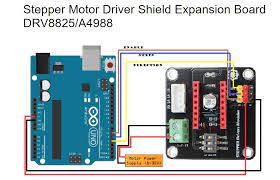 Arduino Forum gambar png