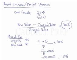 learn what percent change is increase