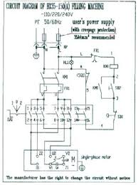 Granted, this information may not apply directly to all oem wire, but it will provide a better understanding of wire basics. Electrical Diagram For Commercial Meat Mixers