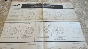 Oem Johnson Outboard Test Wheel Identification Chart Used Ebay