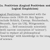 Philosophical Concepts of Logical Positivism