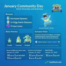 Pokemon Go - Fly | COMMUNITY DAY TOTODILE: jan 1 2019