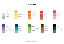 5 Key Aspects Of Visual Branding Part 2 Color Hnik