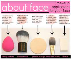 blushing basics makeup applicators for