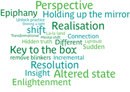 Image result for aha moment