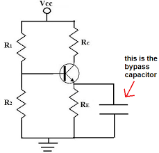 what is a byp capacitor