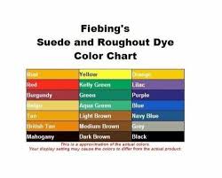 Fiebings Suede And Roughout Dye 4 Ounce