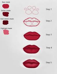 haris s 5 step lip drawing tutorial