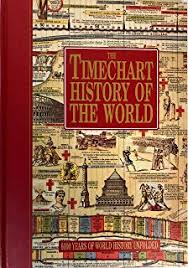 The Timechart Of Biblical History Over 4000 Years In Charts
