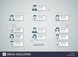 Corporate Hierarchy Structure Chart Stock Photos Corporate
