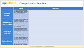 General statement and a sequenced of factual reports. Budget Proposal Template Powerpoint