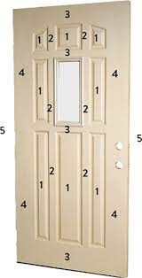 fiberglass doors staining guide old