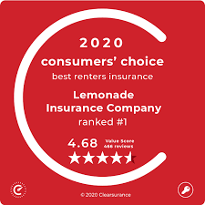 The top benefits and drawbacks include: Clearsurance On Twitter The Top Spot On Our 2020 Consumers Choice Best Renters Insurance Companies Ranking Goes To Lemonade Inc Congratulations Overall According To Consumer Reviews Lemonade Is The 1 Choice For Renters