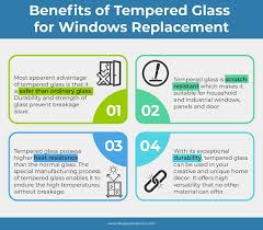 Tempered Glass For Window Replacement