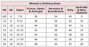 Womens Clothing Size Conversion