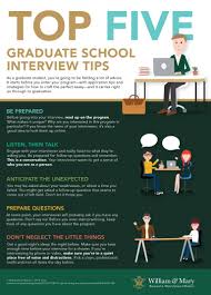 top five graduate interview tips