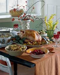 table topics for your holiday meal