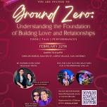 Ground Zero: Understanding the Foundation of...