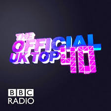 The Official Uk Top 40 Singles Chart 22 March 2019 Hits