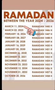 Ramadan 2024: May Allah Accept Ramadan for All Muslims | TikTok
