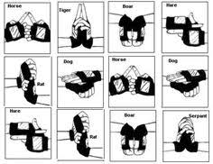 55 Best Hand Signs Images Naruto Hand Signs Anime Naruto