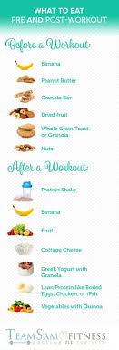 What To Eat Before And After A Workout Post Workout Food