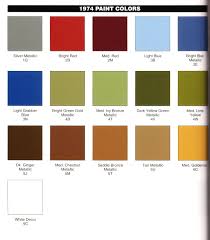 Mustang Ii Exterior Paint Colors