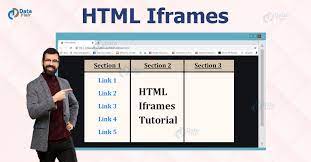 html iframes html inline frame