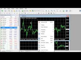 How To Upload The Euro And Dollar Index With Forex Ltd Mt 4 Platform
