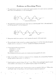 There is an extensive literature on wave equations with variable coefficients depending on what you are willing to accept as 'explicit', the answer is that yes, there is an explicit. Http Physicsloreto Weebly Com Uploads 1 4 8 5 14853288 Waves And Refraction Question Booklet Pdf