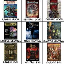 10 Best Alignment Charts The Mary Sue
