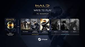 The master chief's iconic journey includes six games, built for pc and collected in a single integrated experience. Halo 3 Coming To Pc On July 14 As Part Of The Master Chief Collection