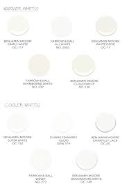 White Paint Guide Harlowe James