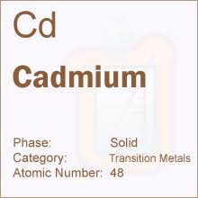 cadmium elements database