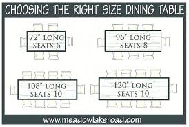 Rectangle Tablecloth Sizes