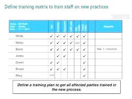 Employee Training Schedule Template It Plan Excel Free