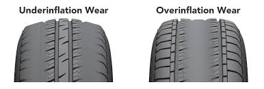 34 Methodical Nexen Tire Pressure Chart