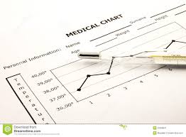 Medical Chart With Thermometer Stock Image Image Of