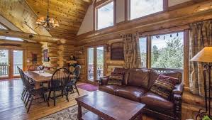 decorating your log home with themes