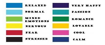Unmistakable Mood Necklace Colors Loving Care Color Chart