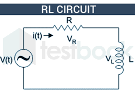 Rl Circuits Mcq Free Pdf Objective