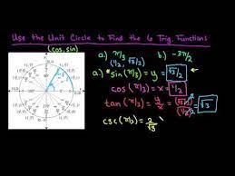 six trigonometric functions