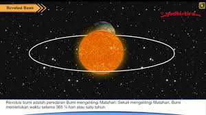 Waktu peredaran bumi mengelilingi matahari adalah selama 365,25 hari. Revolusi Bumi Youtube