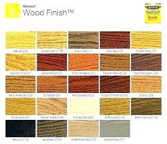 Minwax Stain Colors For Hardwood Floors Hkah Info