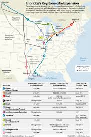The spike comes shortly after colonial pipeline, the operator of a key gasoline. Map Another Major Tar Sands Pipeline Seeking U S Permit Inside Climate News